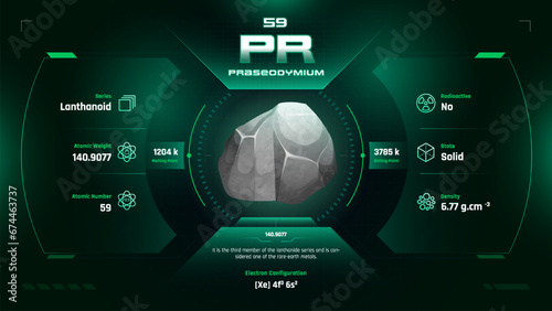 Praseodymium Parodic Table Element 59-Fascinating Facts and Valuable Insights-Infographic vector illustration design