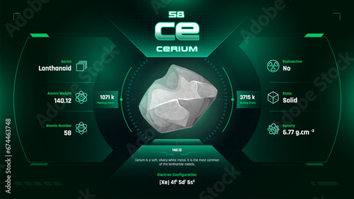 Cerium Parodic Table Element 58-Fascinating Facts and Valuable Insights-Infographic vector illustration design