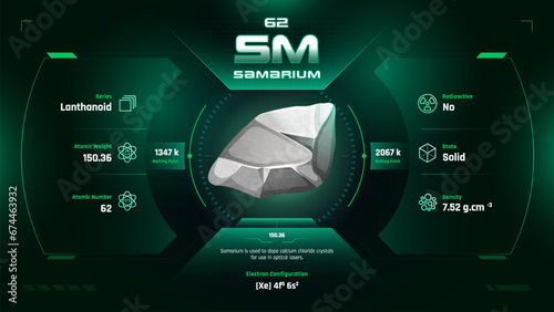 Samarium Parodic Table Element 62-Fascinating Facts and Valuable Insights-Infographic vector illustration design