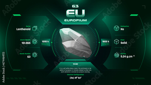 Europium Parodic Table Element 63-Fascinating Facts and Valuable Insights-Infographic vector illustration design