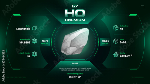 Holmium Parodic Table Element 67-Fascinating Facts and Valuable Insights-Infographic vector illustration design