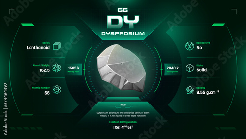 Dysprosium Parodic Table Element 66-Fascinating Facts and Valuable Insights-Infographic vector illustration design