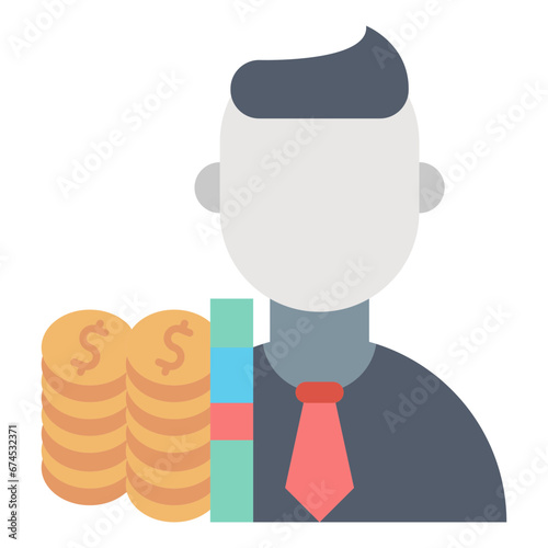  Employee costs