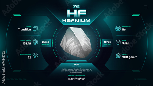 Hafnium Parodic Table Element 72-Fascinating Facts and Valuable Insights-Infographic vector illustration design