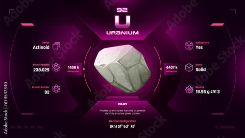 Uranium Parodic Table Element 92-Fascinating Facts and Valuable Insights-Infographic vector illustration design