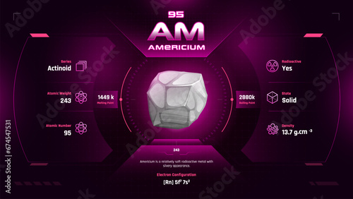 Americium Parodic Table Element 95-Fascinating Facts and Valuable Insights-Infographic vector illustration design