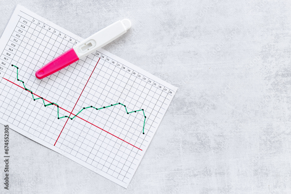 Female period ovulation temperature calendar with pregnancy test Female period ovulation temperature calendar with pregnancy test