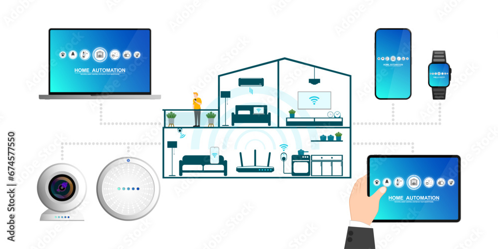 Smart home application, User of home intelligent system, Program on smartphone for security camera, Electric appliance control, Router Wi-Fi internet connected and Layout of rooms in the modern house. Smart home application, User of home intelligent system, Program on smartphone for security camera, Electric appliance control, Router Wi-Fi internet connected and Layout of rooms in the modern house.