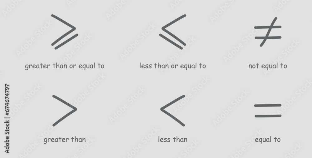 Inequality symbols in mathematics. Less than or equal to, greater than ...