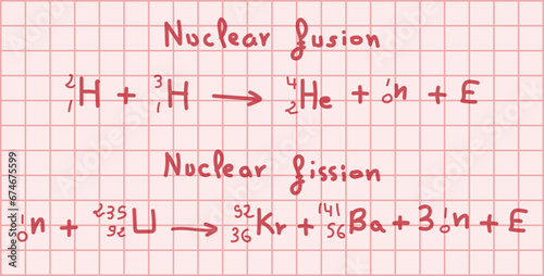 Nuclear fission and nuclear fusion equations examples. Physics resources for teachers and students.