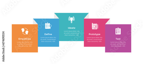 design thinking process infographics template diagram with square box folded 3d creative with 5 point step creative design for slide presentation photo