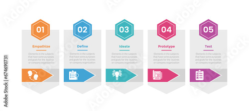 design thinking process infographics template diagram with hexagon box with arrow shape direction with 5 point step creative design for slide presentation