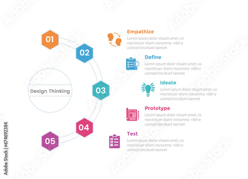 design thinking process infographics template diagram with half circle right direction with hexagon shape with 5 point step creative design for slide presentation