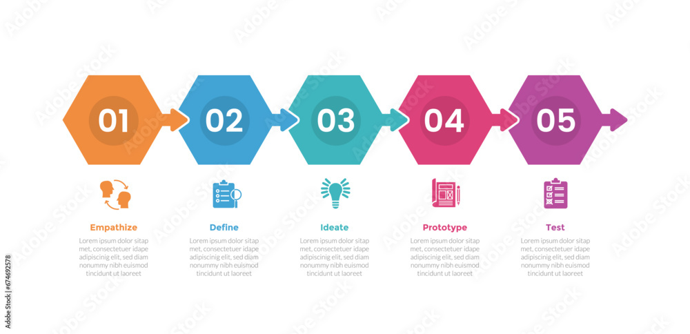 design thinking process infographics template diagram with hexagon with ...