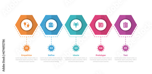 design thinking process infographics template diagram with hexagon shape on timeline style with 5 point step creative design for slide presentation