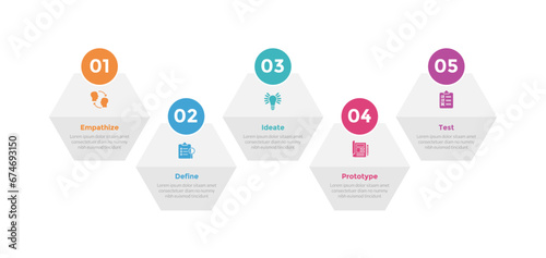 design thinking process infographics template diagram with hexagon up and down horizontal line with 5 point step creative design for slide presentation