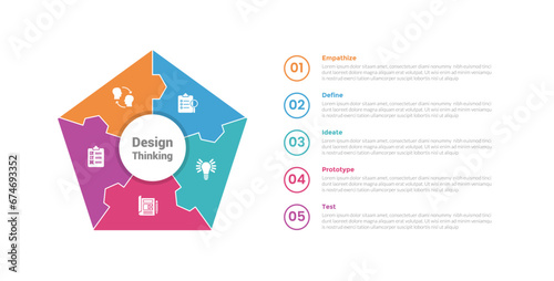 design thinking process infographics template diagram with pentagon shape with outline circle text information with 5 point step creative design for slide presentation photo
