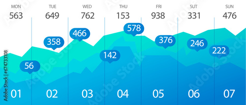 Infographic dashboard. Admin panel. Vector illustrarion The datum served as key input for analysis The diagram visually represented system architecture The statistics highlighted success marketing