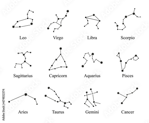 Zodiac constellations signs set vector. Constellations, collection of 12 zodiac signs with names. Gemini, Virgo, Scorpio, Libra,
