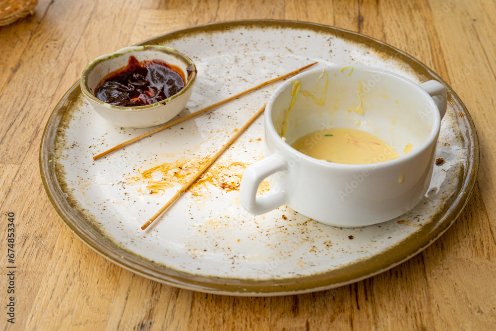 Dirty Plate, Dirty Dishes, Empty Bowl after Dinner, Finished Lunch with Skewers Barbecue Leftovers Dirty Plate, Dirty Dishes, Empty Bowl after Dinner, Finished Lunch with Skewers Barbecue Leftovers