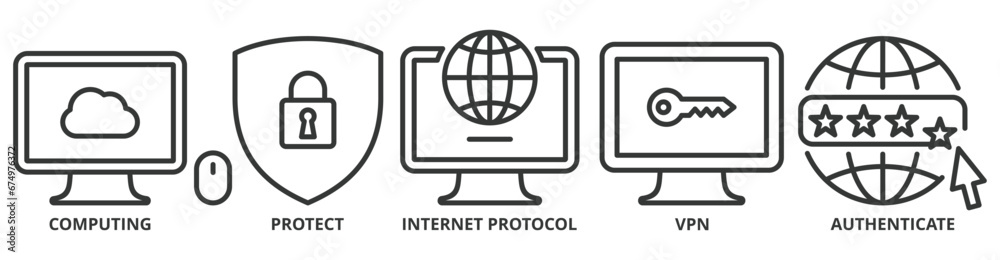 IPsec banner web icon vector illustration concept for internet and protection network security with icon of cloud computing, protect, internet protocol, vpn, and authenticate IPsec banner web icon vector illustration concept for internet and protection network security with icon of cloud computing, protect, internet protocol, vpn, and authenticate