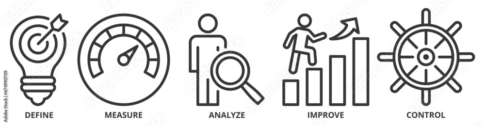 Lean six sigma banner web icon vector illustration concept for process improvement with icon of define, measure, analyze, improve, and control Lean six sigma banner web icon vector illustration concept for process improvement with icon of define, measure, analyze, improve, and control