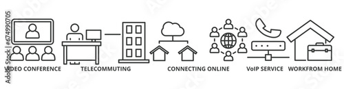 Remote working banner web icon vector illustration concept for working at home with icon of video conference, telecommuting, connecting online, voip, and working from home