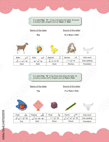 Urdu alphabet phonics and skill building worksheet for kids, vector illustrations