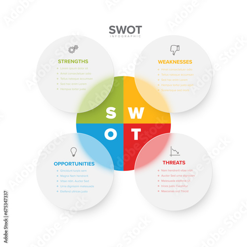 Vector simple SWOT illustration template photo