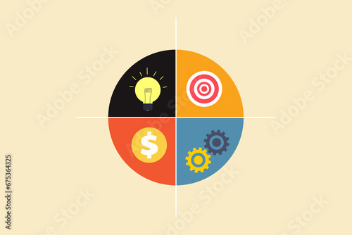 Company strategy development from business. concept of success and business target , project management