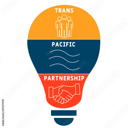 TTP - Trans-Pacific Partnership business concept background.  vector illustration concept with keywords and icons. lettering illustration with icons for web banner, flyer, landing page, presentation