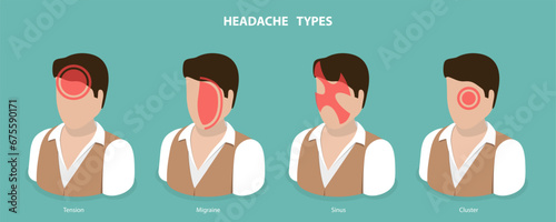 3D Isometric Flat Vector Illustration of Headache Types, Stress and Sinus Ache, Migraine and Tension