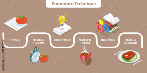 3D Isometric Flat Vector Illustration of Pomodoro Technique, Time Management Approach