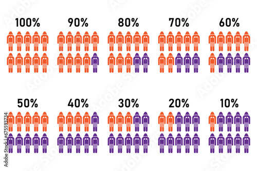 Percentage of population infographic statistic concept analysis process vector icon.