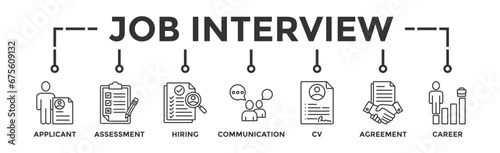 Job interview banner web icon vector illustration concept with icon of applicant, assessment, hiring, communication, cv, agreement and career