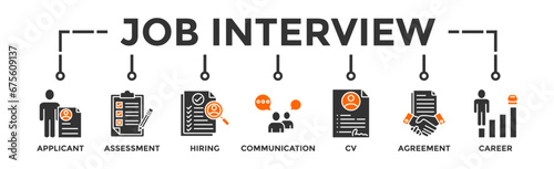 Job interview banner web icon vector illustration concept with icon of applicant, assessment, hiring, communication, cv, agreement and career