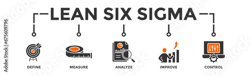 Lean six sigma banner web icon vector illustration concept for process improvement with icon of define, measure, analyze, improve, and control photo
