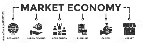 Market economy banner web icon vector illustration concept with icon of economic, supply demand, competition, planning, capital, market