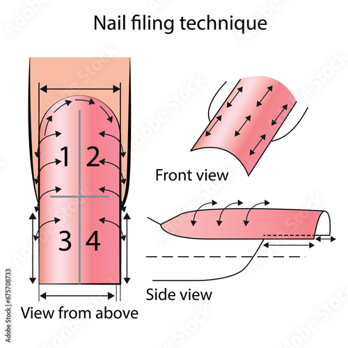 Illustration depicting the technique of filing nails for manicure in three types in vector