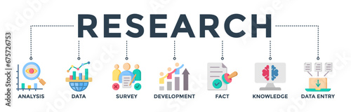 Research banner web icon vector illustration concept with icons of analysis, data, survey, development, fact, knowledge, and data entry