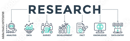 Research banner web icon vector illustration concept with icons of analysis, data, survey, development, fact, knowledge, and data entry