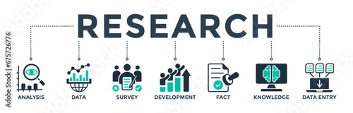 Research banner web icon vector illustration concept with icons of analysis, data, survey, development, fact, knowledge, and data entry