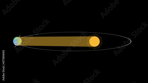 cyclic animation of the earth rotating around its axis. change of seasons. summer