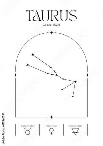 taurus constellation wall art, retro zodiac poster, minimalistic astrology print, star sign card, line art spiritual poster