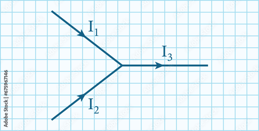 Kirchhofff's circuit laws. The sum of all currents leaving a node equal zero. Physics resources for teachers and students. Vector illustration.