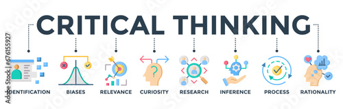 Critical thinking banner web icon vector illustration concept with icons of identification, biases, relevance, curiosity, research, inference, process, rationality