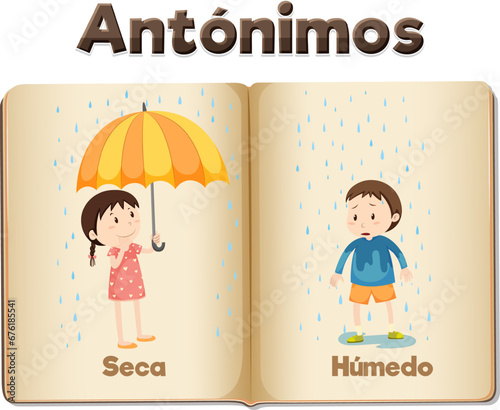 Antonym Word Card in Spanish: Seca and Húmedo means dry and wet