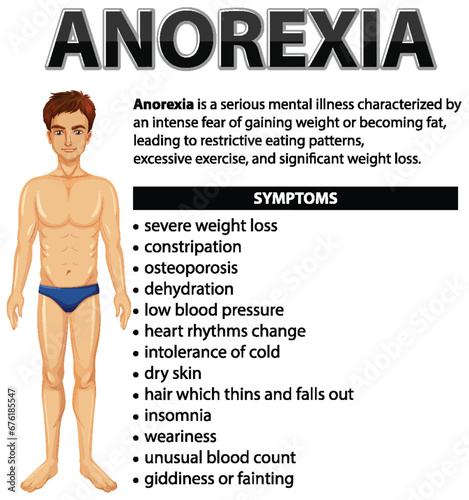 Male Health: Anorexia Eating Disorder Symptoms Explained