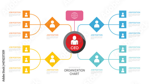 Infographic template for organization chart with business avatar icons. vector infographic for business.