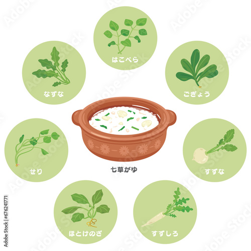 七草粥と七草　文字あり
